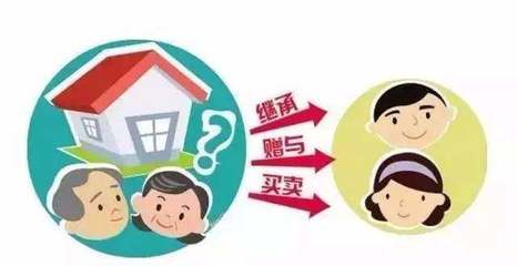 購(gòu)房指南:買房為什么要做公證?